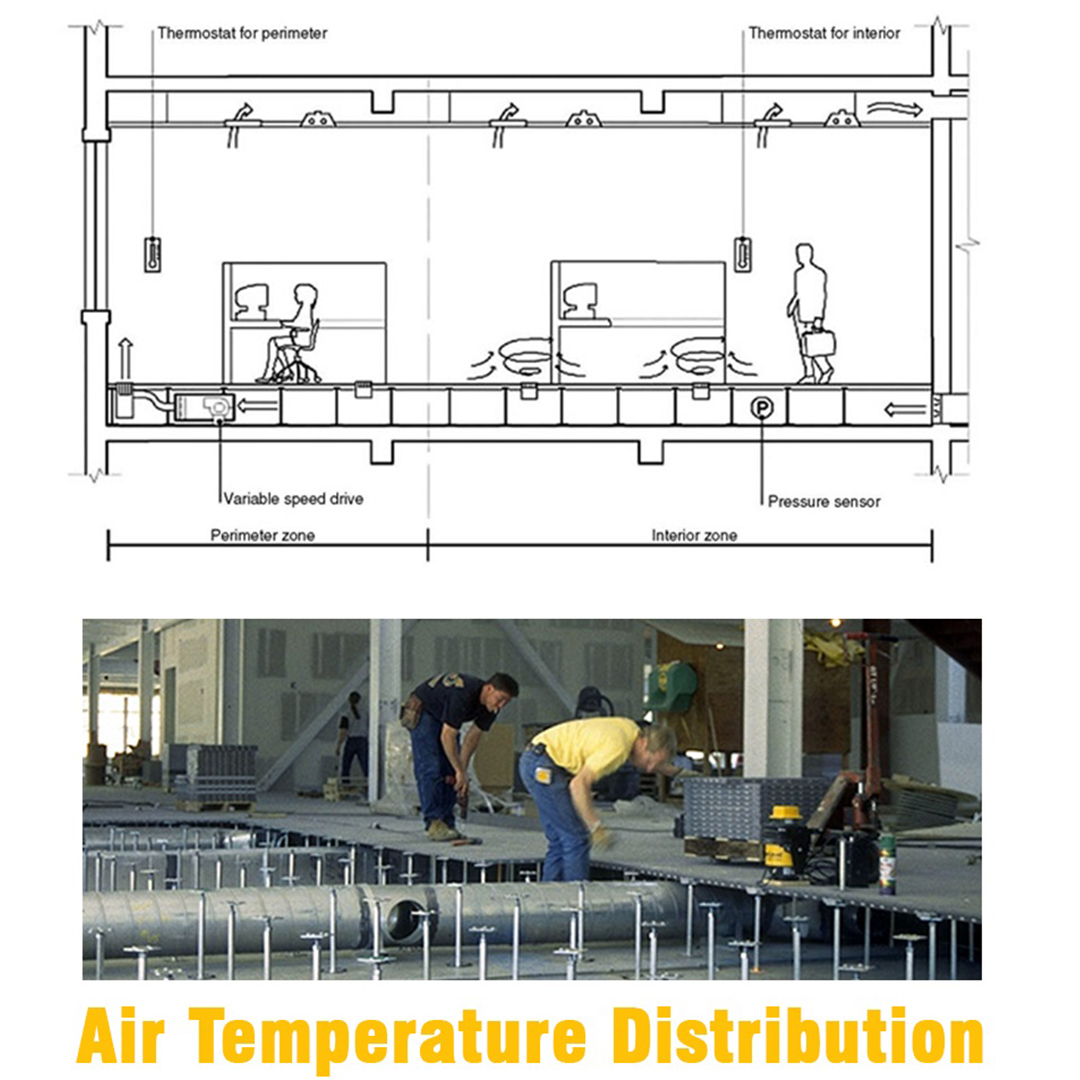 بسته آموزشی برنامه زمانی و توزیع دمایی در نرمافزار DesignBuilder 2 Air Temperature Distribution in desigbuilder software-آموزش نرمافزار دیزاین بیلدر- توزیع دمایی