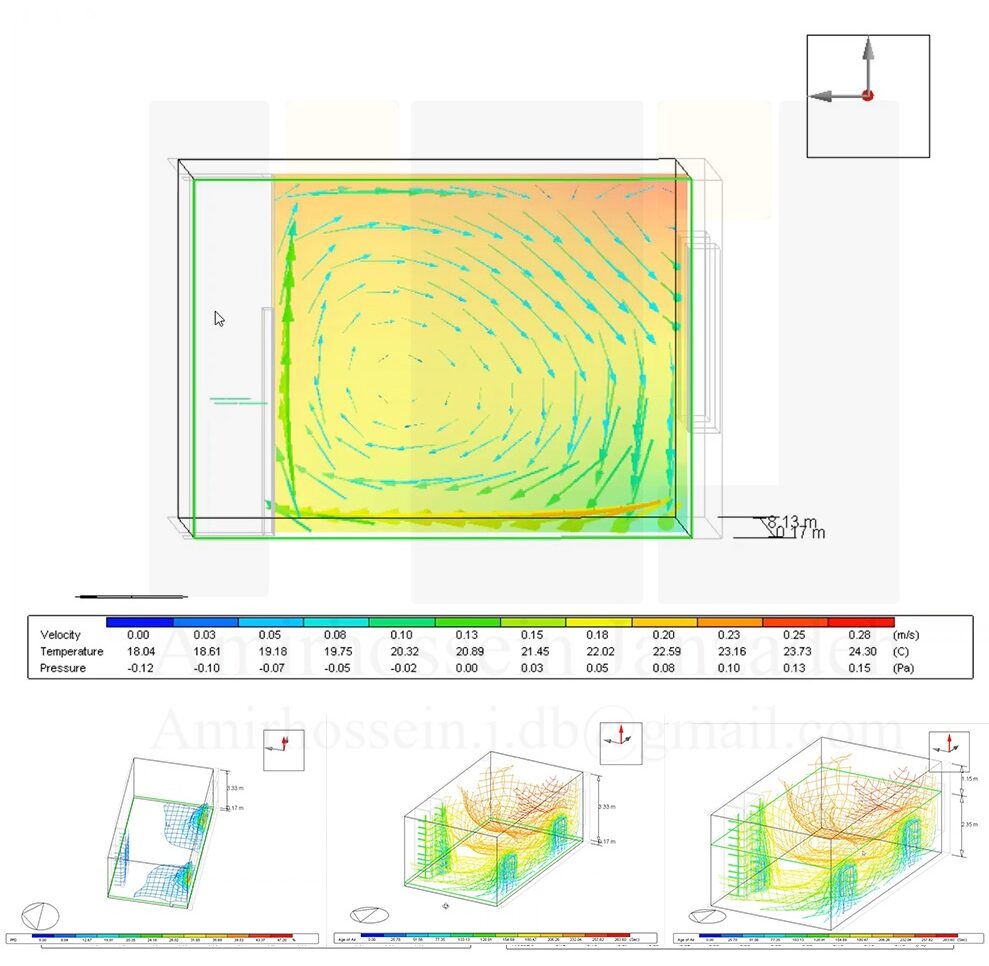 آموزش تحلیل CFD خارجی و داخلی در DesignBuilder | شبیهسازی جریان هوا و تهویه ساختمان 3 External & Internal CFD Analysis in Buildings-Amirhossein Janzadeh-Rymast-01