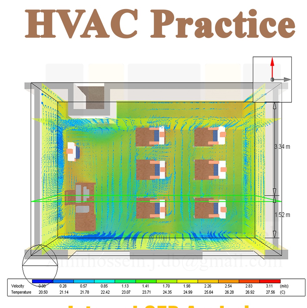 آموزش تحلیل CFD خارجی و داخلی در DesignBuilder | شبیهسازی جریان هوا و تهویه ساختمان 7 External & Internal CFD Analysis in Buildings-Amirhossein Janzadeh-Rymast-08
