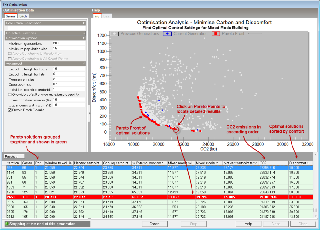 آموزش نرمافزار DesignBuilder | بهینهسازی، تحلیل پارامتریک و تحلیل حساسیت در شبیهسازی انرژی ساختمان 2 designbuilder optimization parametric sensitivity analysis rymast Amirhossein janzadeh