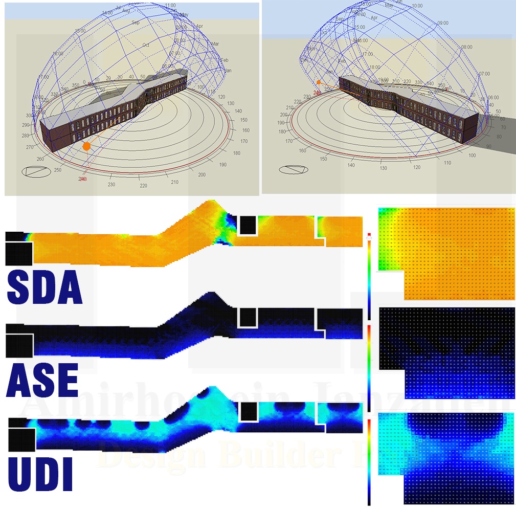 designbuilder-Annual daylighting-lighting-control-training-Amirhossein-Janzadeh-Rymast