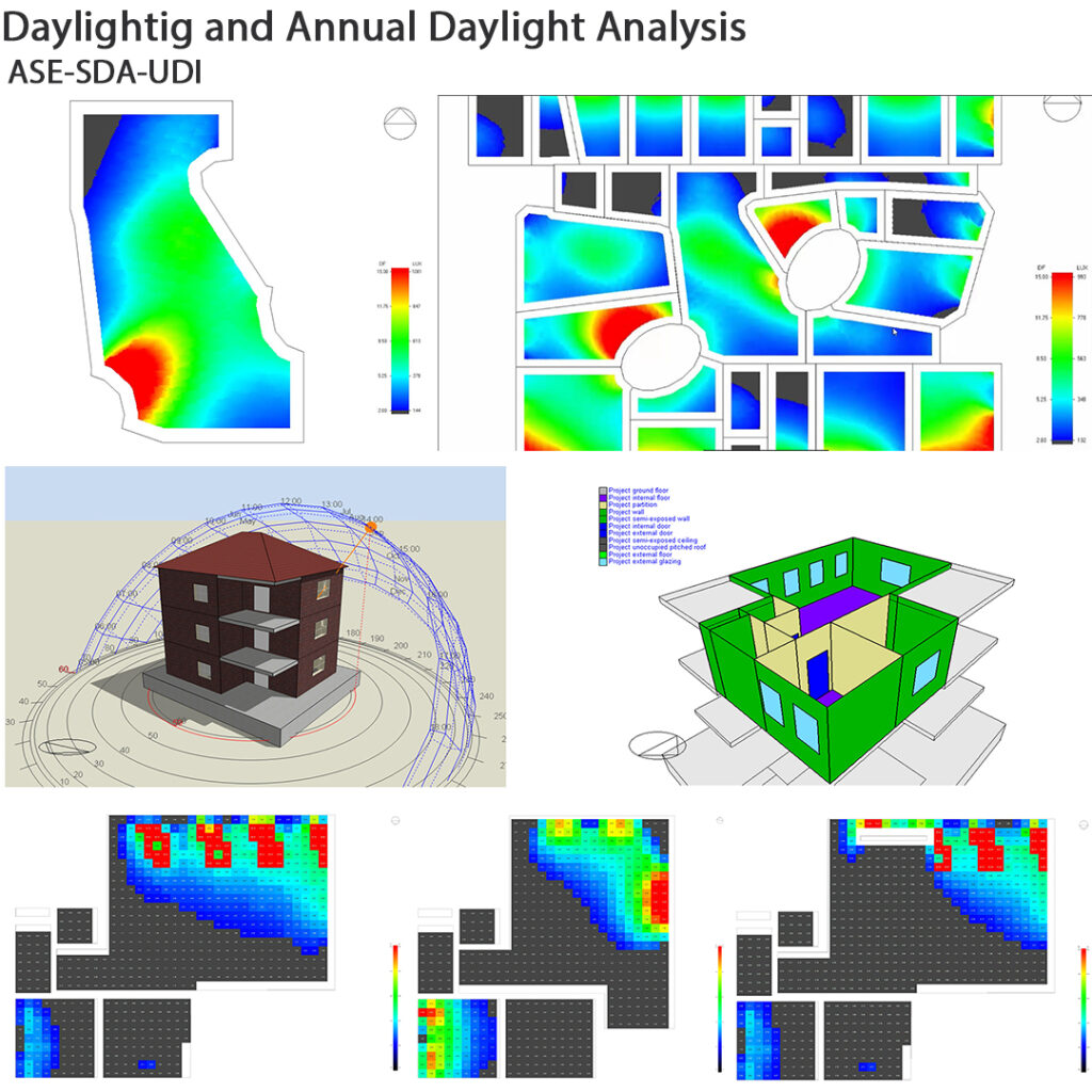 designbuilder-daylighting-lighting-control-training-Amirhossein-Janzadeh-Rymast