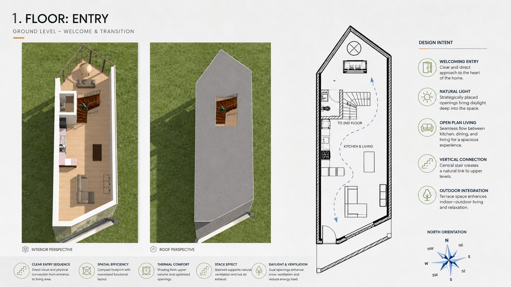 Floor Entry - Rymast Architecture Studio