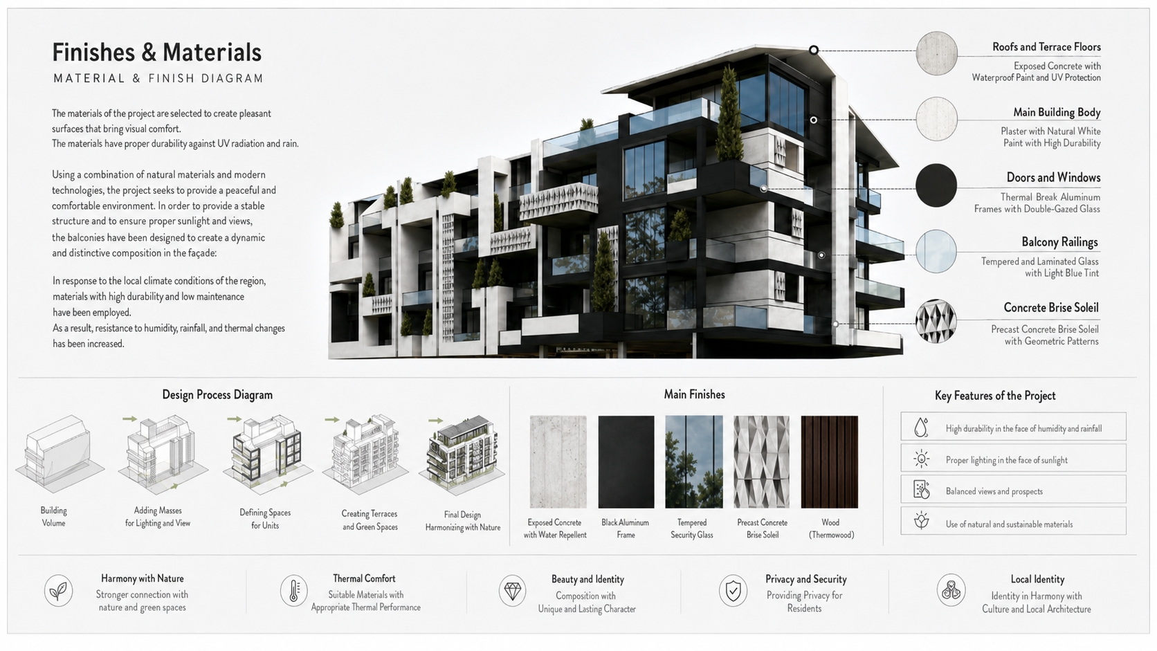 Image Aug 21 2026 11 25 22 AM - Rymast Architecture Studio